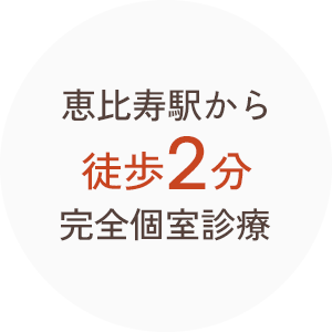 恵比寿駅から徒歩2分 完全個室診療